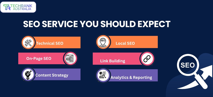 Best SEO Agency in Melbourne