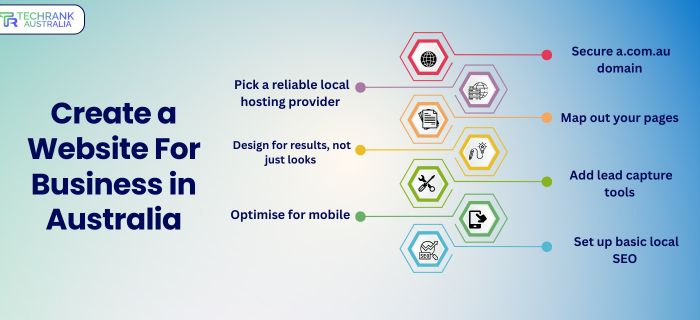 how to get business from website in australia