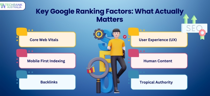 how to improve seo on google