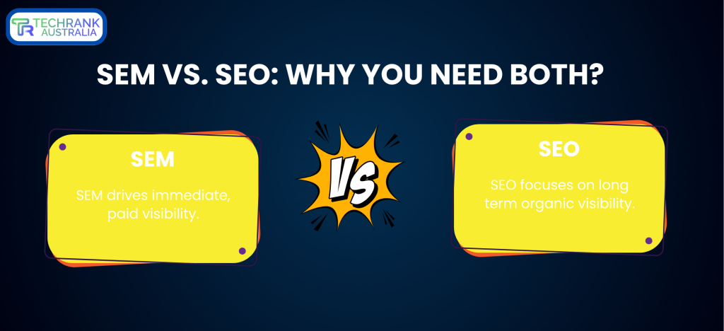 Importance Of Search Engine Marketing In Digital Marketing