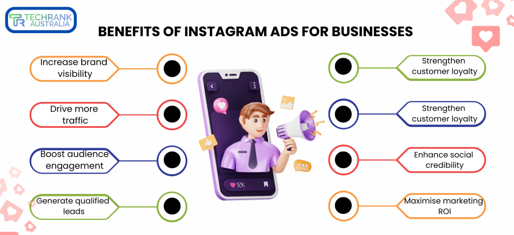 how to create Instagram ads