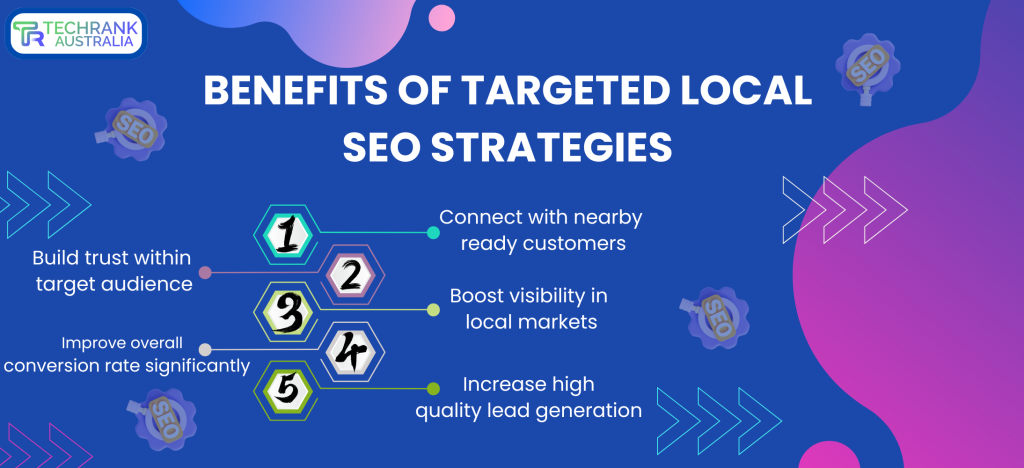 local SEO services for small businesses