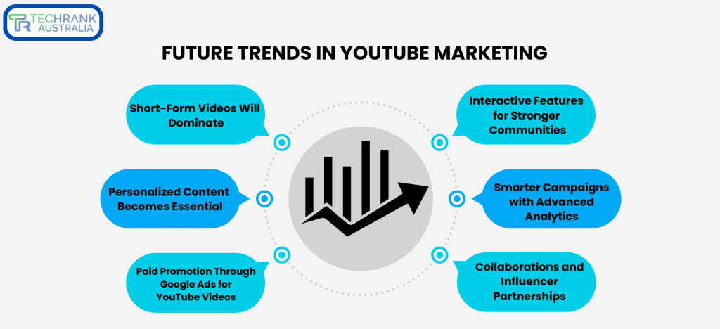 grow real subscribers on YouTube