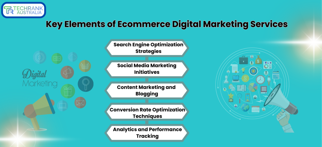 ecommerce digital marketing services