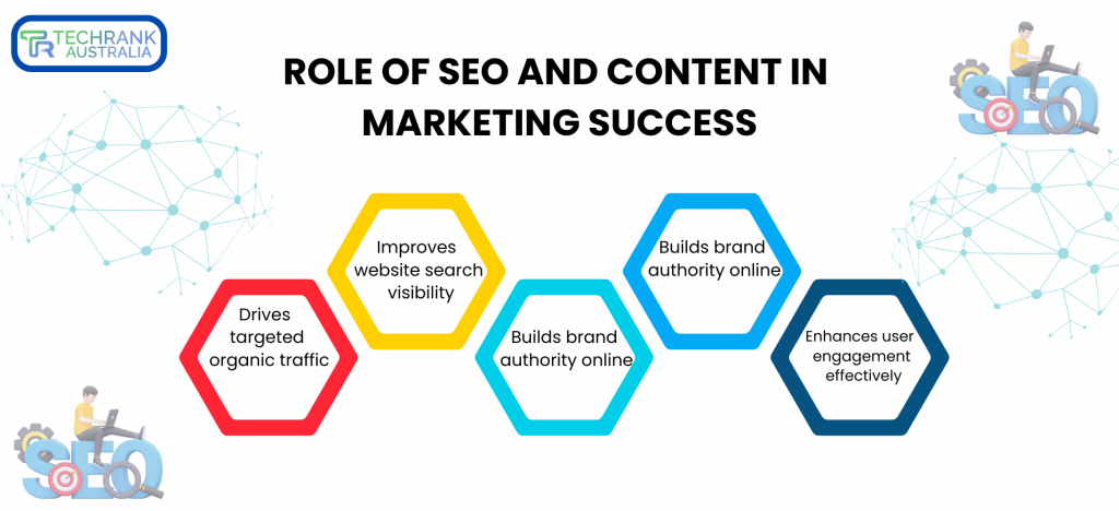 best digital marketing strategies for small business