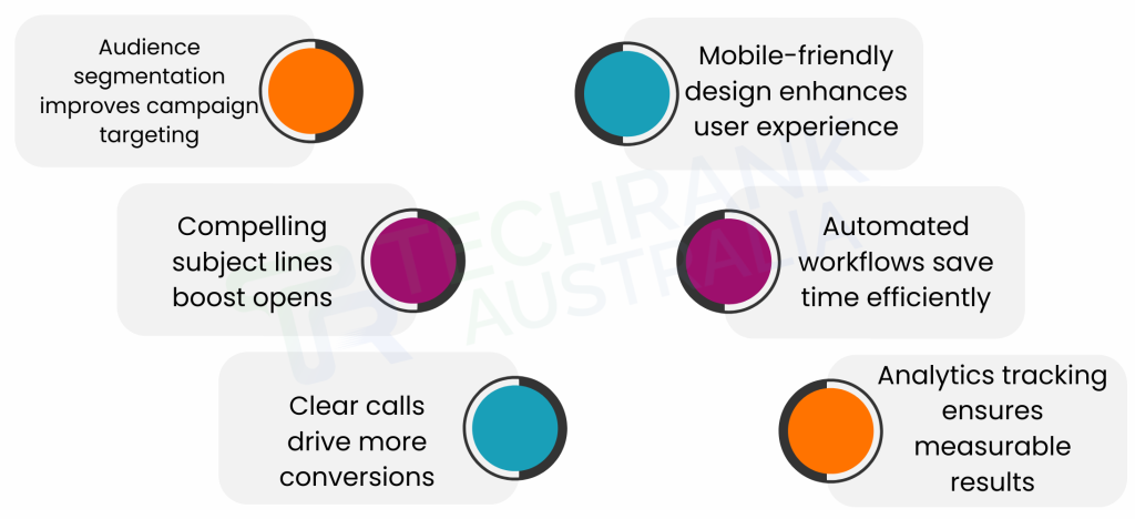 increase sales using effective email marketing tips