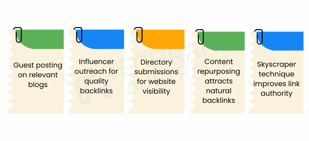 link building to improve search engine ranking