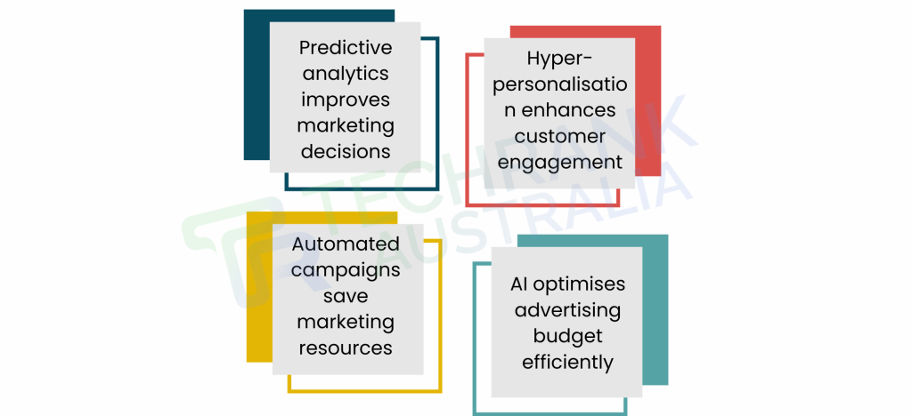 benefits of Facebook Ads for local lead generation