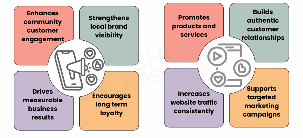 social media marketing important for local businesses