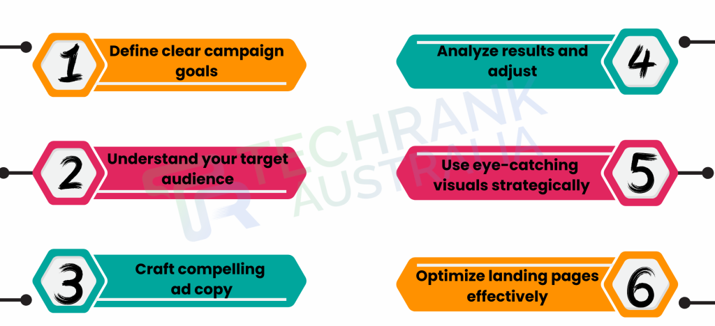 increase leads using Google Ads for small businesses