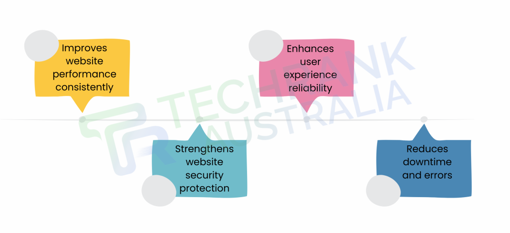 benefits of regular website maintenance